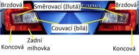 Světla na vozidle Světla na vozidle